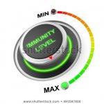 About immunity